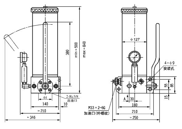 SGZ-8型手動(dòng)加油泵