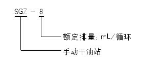 SGZ-8型手動(dòng)加油泵