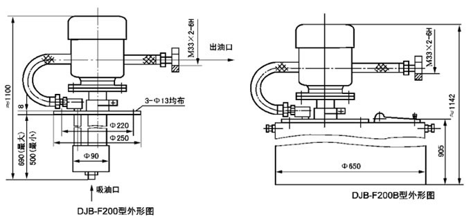 DJB-F200B型電動加油泵