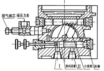 KGP-700L·S型電動(dòng)補(bǔ)脂泵