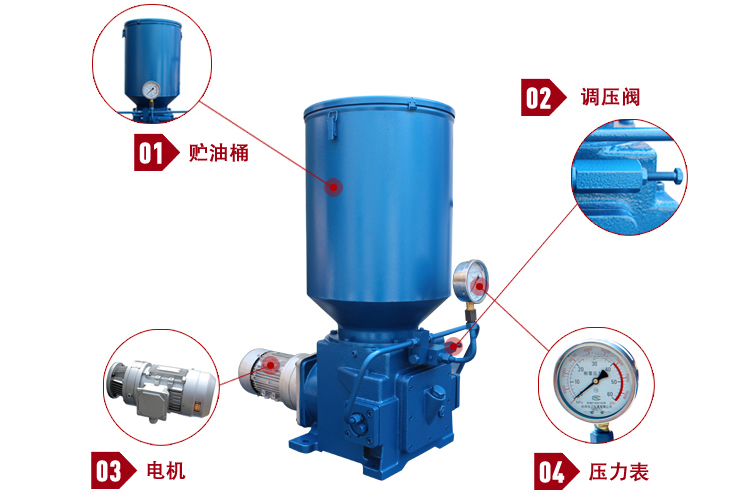 DRB-PD(S)型電動(dòng)潤(rùn)滑泵
